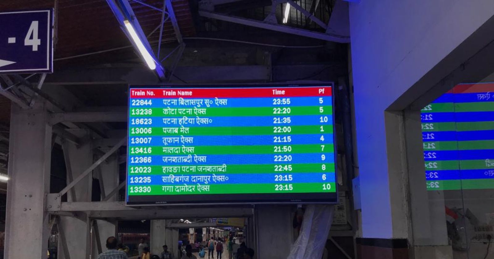 Patna Junction Platform Advertising Board